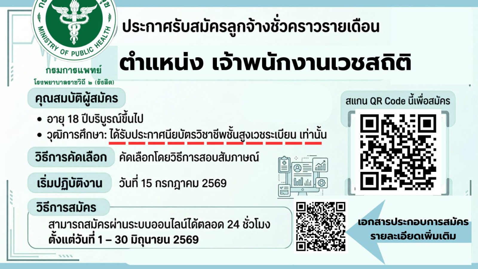 ประกาศรับสมัครบุคคลเพื่อเลือกสรรเป็นลูกจ้างชั่วคราวรายเดือน ตำแหน่งเจ้าพนักงานเวชสถิติ